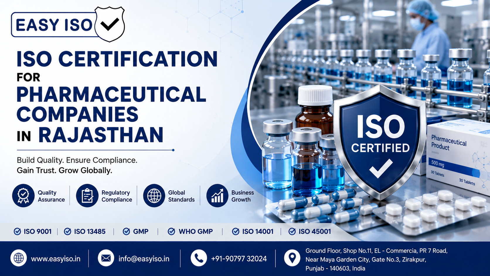 ISO Certification for Pharmaceutical Companies in Rajasthan